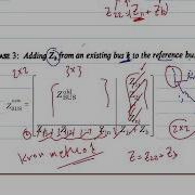 تحليل انظمة قدرة Z Bus Building Algorithm بناء مصفوفة Z