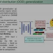 DDPS A Flexible And Generalizable XAI Framework For Scientific Deep Learning