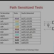 Path Sensitizing Technique