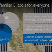 Microsoft SQL Server 2014 Countdown Enabling Familiar Powerful Business Intelligence