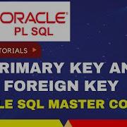 Primary Foreign Key Constraint In SQL Referential Integrity In SQL SQL Tutorial 2023 PT