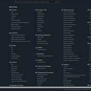 Aurora Global Database Setup