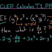 CLEP Calculus Implicit Differentiation