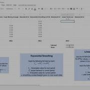 QM Lecture 10 Forecasting In Excel