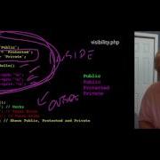 PHP Objects Inheritance Part 4