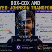 Учебное пособие 26 Силовой трансформатор Box Cox Yeo Johnson Машинное обучение
