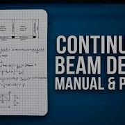 Ultimate Load Calculations For Continuous Beams Eurocode 2 With Python