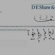 15 3 Largest Permutation Greedy Algorithm Interviewbit Backtracking Interview Recursion