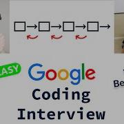 Интервью с Беном Авадом по простому Google Coding