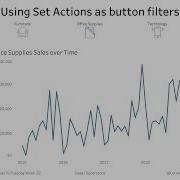Как использовать Set Actions в качестве фильтров кнопок в Tableau