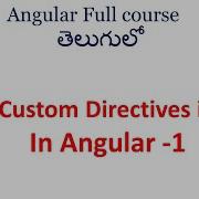 Custom Directives In Angular Angular Custom Directives