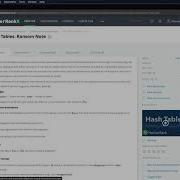 HackerRank Hash Tables Ransom Note