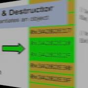 C Tutorial Classes And Objects
