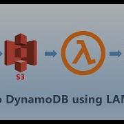 CSV To Dynamodb Lambda In Python