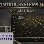 CONTROL SYSTEMS N6 NICHOLS CHART PREVIEW