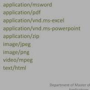 Module 1 HTTP RESPONSE HEADERS