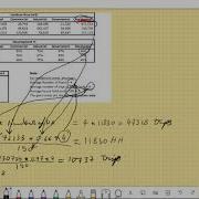 TTE332 Lec4 S2021 Trips Generation Calculations Example