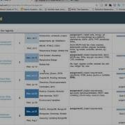 3 6 Declaring Controllers And Invoking Functions With Ng Click In Angular Webdev Summer 2 2017