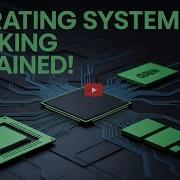 How Operating System Works In Computer Ll OS Explained Simply With Animation
