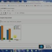 Show The Counts Of Observations In Each Categorical Bin Using Bars Seaborn Countplot