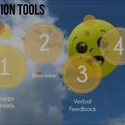 Job Analysis Design Kirkpatrick Training Evaluation Model