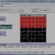 Agentsets With