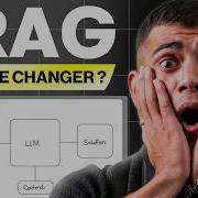 Retrieval Augmented Generation RAG Clearly Explained Why It Matters