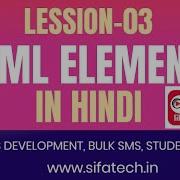 HTML Elements Empty HTML Element