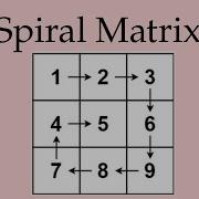 Leetcode Question 54 Spiral Matrix In Javascript