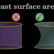 How Physics Solves A Math Problem And A 3D Graphics Problem