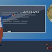 7 Area Plots Data Visualization With Python Tech2Teach
