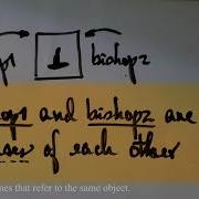 Aliases In Java Language