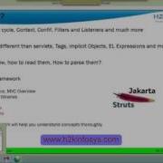 Java Training Java Tutorial J2EE Java Interview Questions Online Training Courses By H2KInfosys