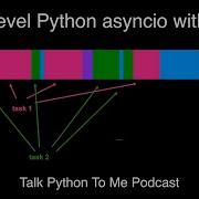 Higher Level Python Asyncio With AnyIO Talk Python To Me Ep 385