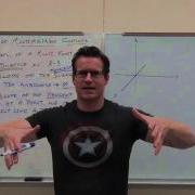 Calculus 3 Lecture 13 3 Partial Derivatives Derivatives Of Multivariable Functions