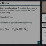 Tutorial Introduction To Optimization