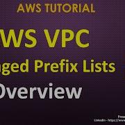 AWS VPC Managed Prefix Lists Overview