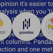 Subplots From A Multiindex Pandas Dataframe Grouped By Level