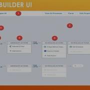 Overview Of Salesforce Process Builder UI