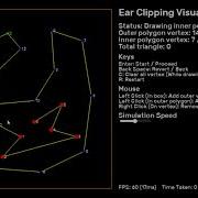 Visualization Ear Clipping