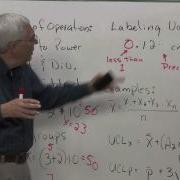QC101 Math Review