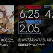 GITADORA とってもとっても ありがとう EXTREME BASIC Drum