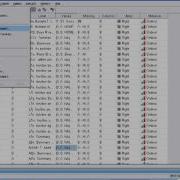 SPSS Learning Object Recoding Variables