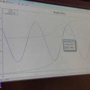 Testing A GNUPlot Installation