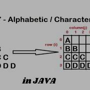 Pattern 7 Java Program To Print Alphabetic Character Pattern Java Pattern Programs