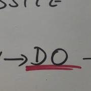 Making Sense Of Creative Problem Solving