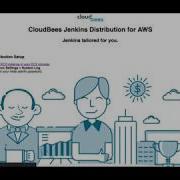 CloudBees Jenkins Distribution In The AWS Marketplace