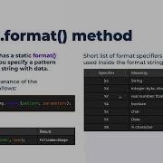 Метод Format в Java String Курс CodeGym University