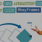 Mastering CSS Animation Direction Animation Direction Property In Css Beginner S Guide