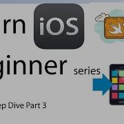 IOS ABC Tutorial For Beginner Series Arrays And For Loops In Swift5 2020